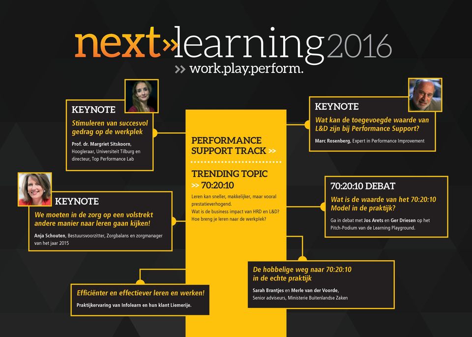 Anja Schouten, Bestuursvoorzitter, Zorgbalans en zorgmanager van het jaar 2015 SUPPORT TRACK >> TRENDING TOPIC >> 70:20:10 Leren kan sneller, makkelijker, maar vooral prestatieverhogend.