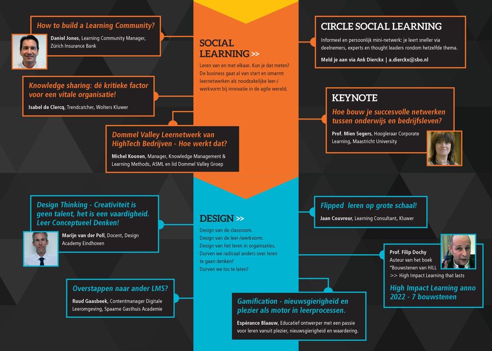 De business gaat al van start en omarmt leernetwerken als noodzakelijke leer-/ werkvorm bij innovatie in de agile wereld.