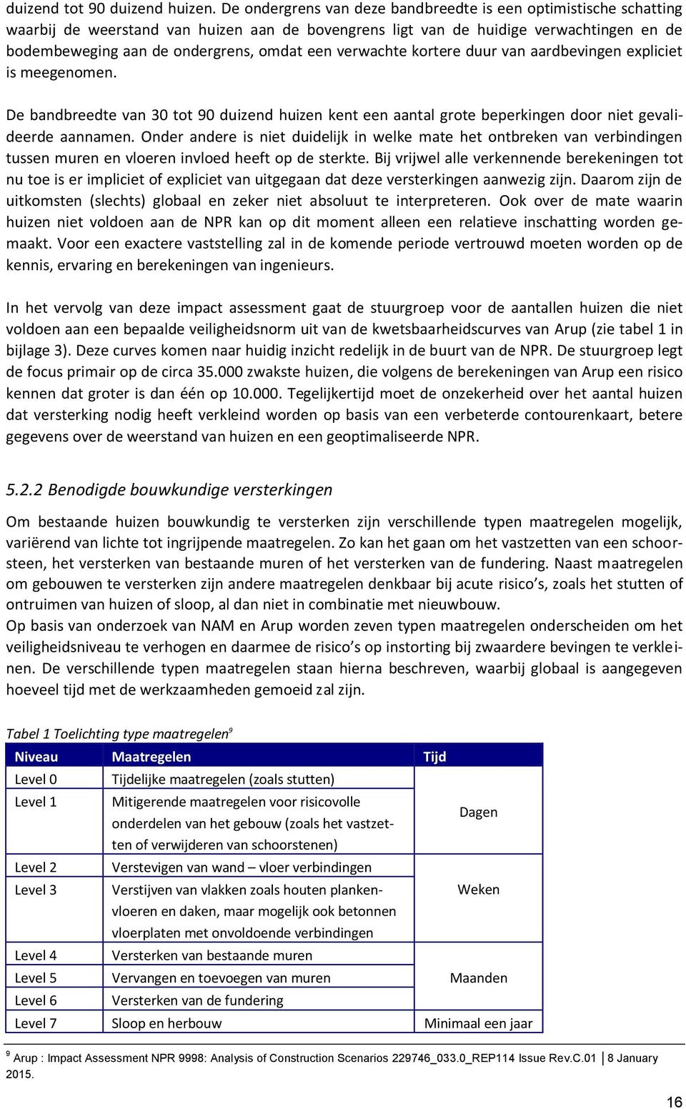 verwachte kortere duur van aardbevingen expliciet is meegenomen. De bandbreedte van 30 tot 90 duizend huizen kent een aantal grote beperkingen door niet gevalideerde aannamen.