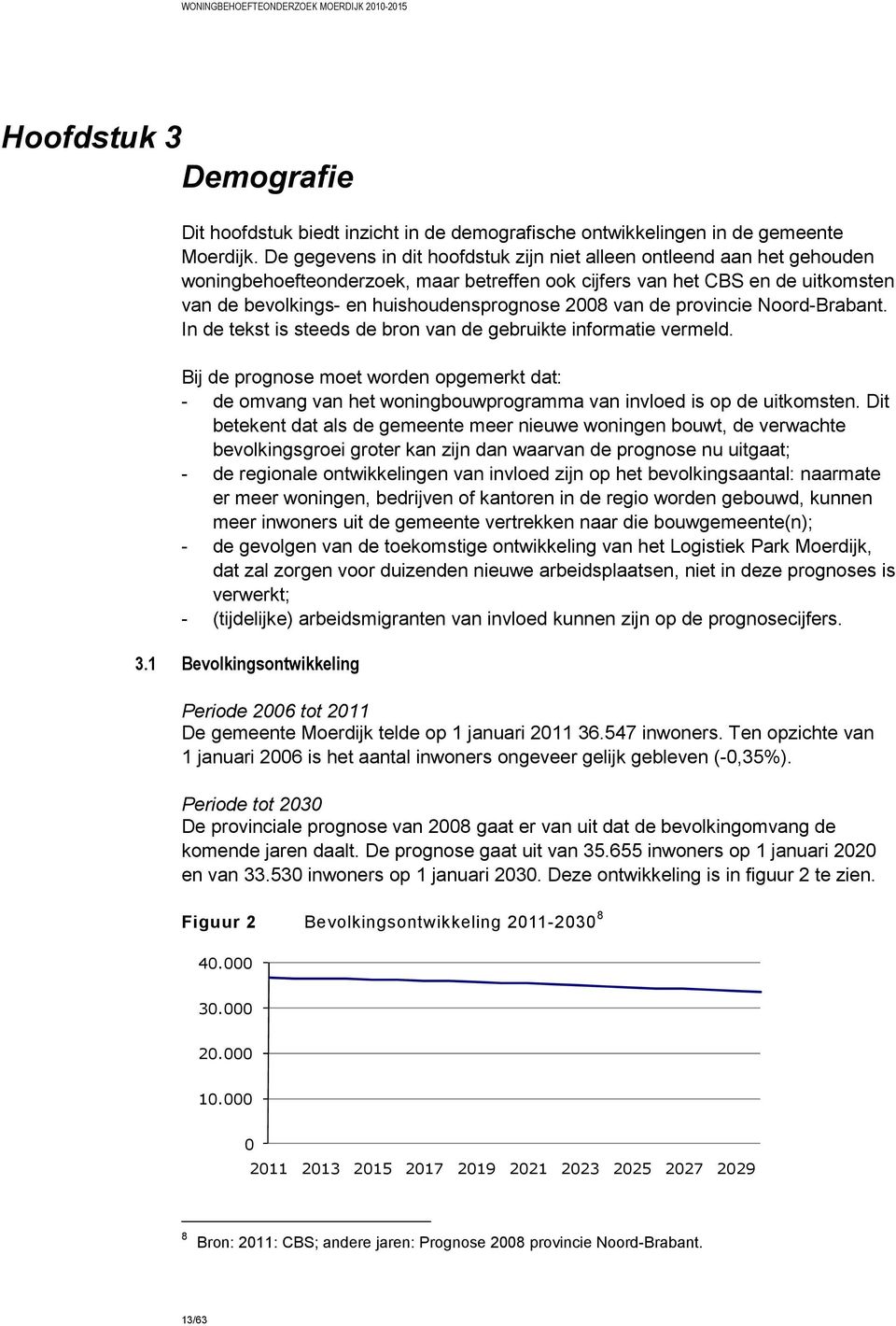 van de provincie Noord-Brabant. In de tekst is steeds de bron van de gebruikte informatie vermeld.