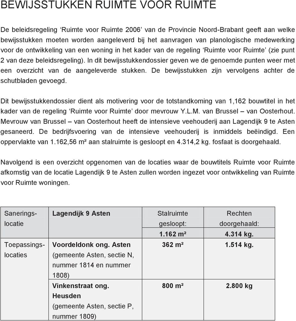 In dit bewijsstukkendossier geven we de genoemde punten weer met een overzicht van de aangeleverde stukken. De bewijsstukken zijn vervolgens achter de schutbladen gevoegd.