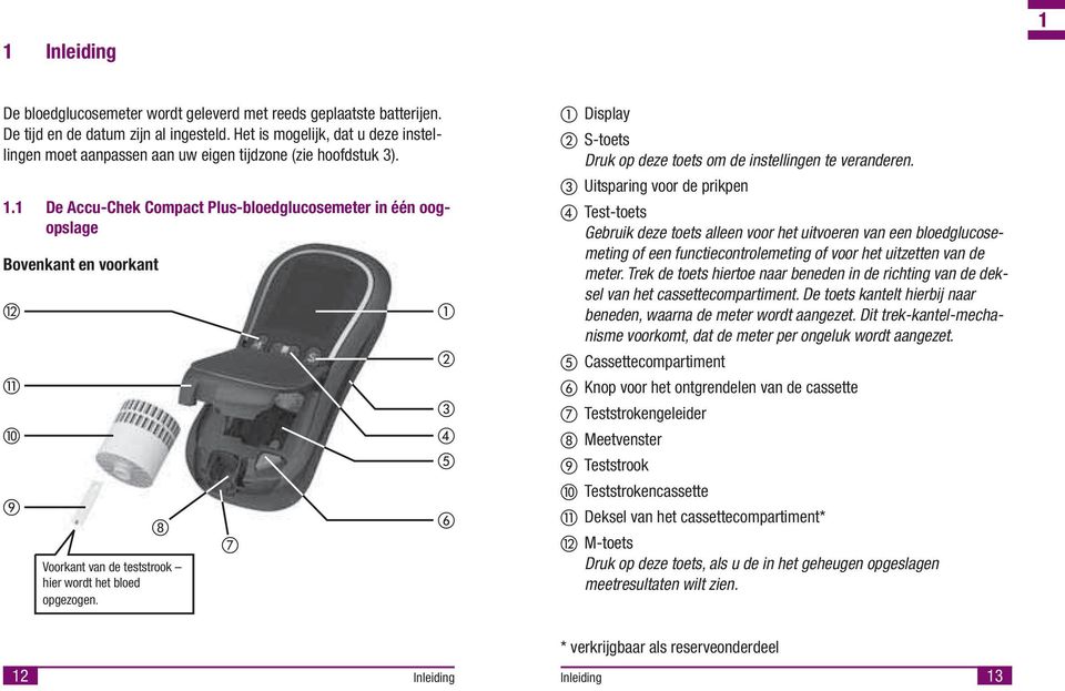 1 De Accu-Chek Compact Plus-bloedglucosemeter n één oogopslage Bovenkant en voorkant Voorkant van de teststrook her wordt het bloed opgezogen.