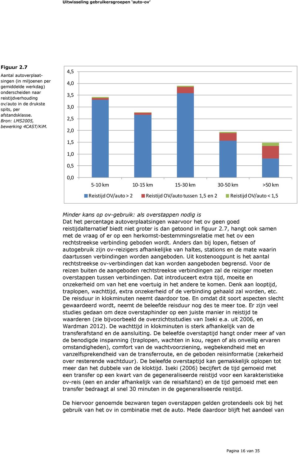 overstappen nodig is Dat het percentage autoverplaatsingen waarvoor het ov geen goed reistijdalternatief biedt niet groter is dan getoond in figuur 2.