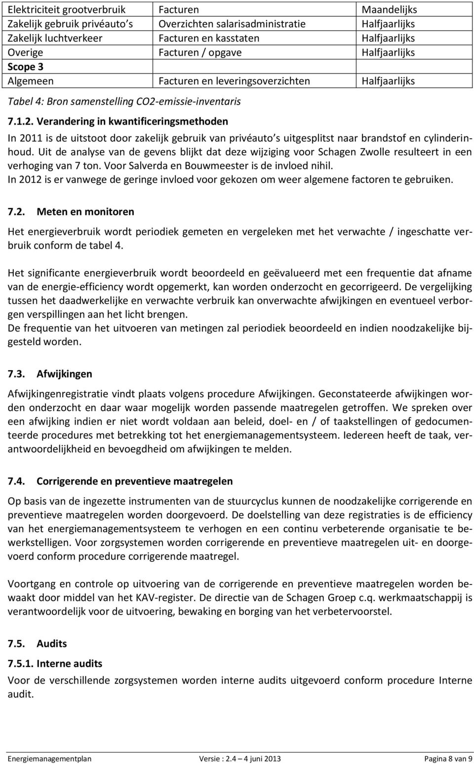 emissie-inventaris 7.1.2. Verandering in kwantificeringsmethoden In 2011 is de uitstoot door zakelijk gebruik van privéauto s uitgesplitst naar brandstof en cylinderinhoud.