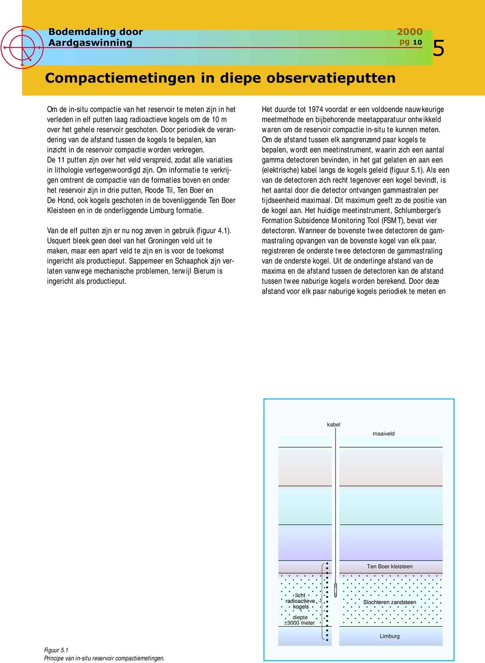 De 11 putten zijn over het veld verspreid, zodat alle variaties in lithologie vertegenwoordigd zijn.