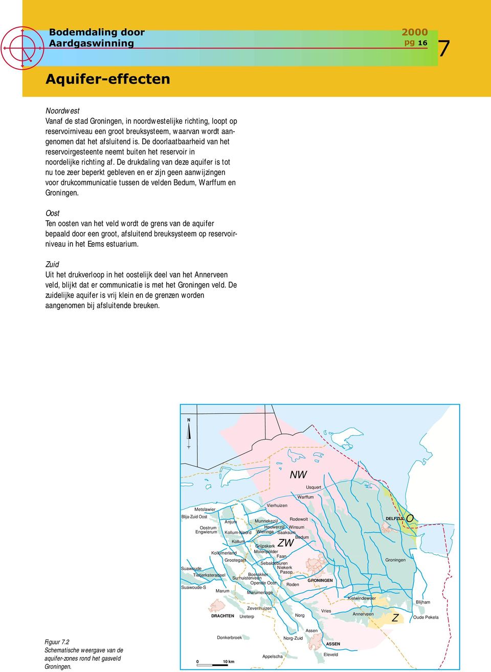 De drukdaling van deze aquifer is tot nu toe zeer beperkt gebleven en er zijn geen aanwijzingen voor drukcommunicatie tussen de velden Bedum, Warffum en Groningen.