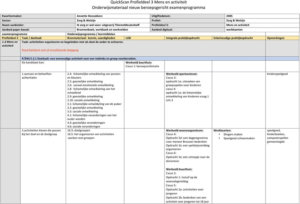 Onderwijsprogramma/leermiddelen Profieldeel3 Taak/deeltaak Bronmateriaal:kennis,vaardigheden LOB Integralepraktijkopdracht Enkelvoudigepraktijkopdracht Opmerkingen 1.