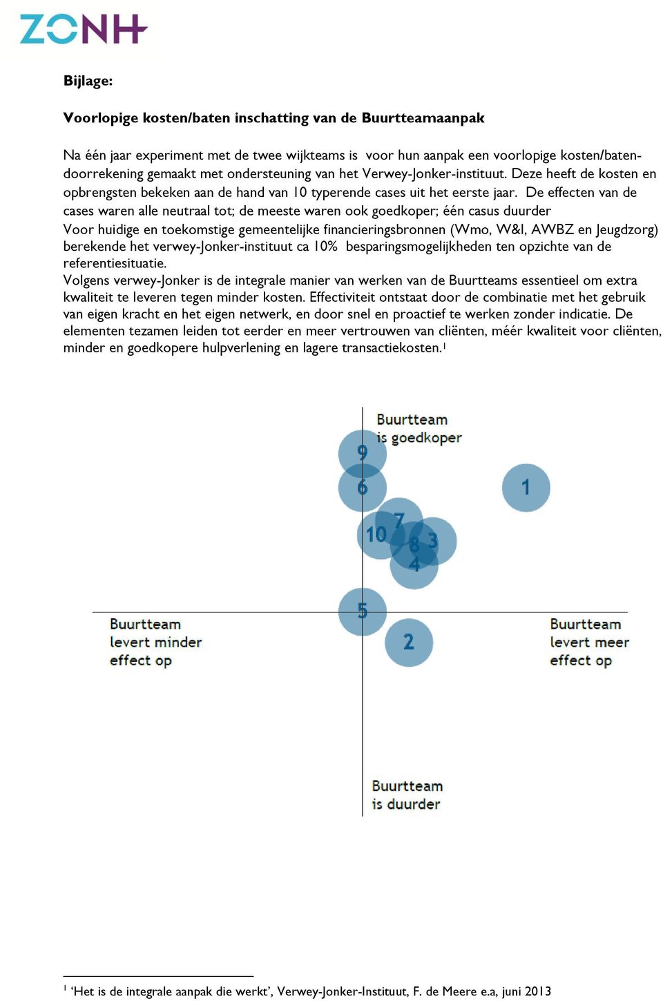 De effecten van de cases waren alle neutraal tot; de meeste waren ook goedkoper; één casus duurder Voor huidige en toekomstige gemeentelijke financieringsbronnen (Wmo, W&I, AWBZ en Jeugdzorg)