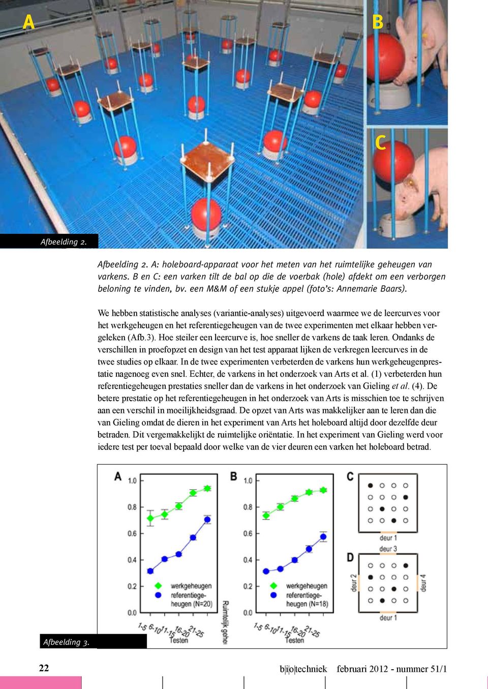 We hebben statistische analyses (variantie-analyses) uitgevoerd waarmee we de leercurves voor het werkgeheugen en het referentiegeheugen van de twee experimenten met elkaar hebben vergeleken (Afb.3).