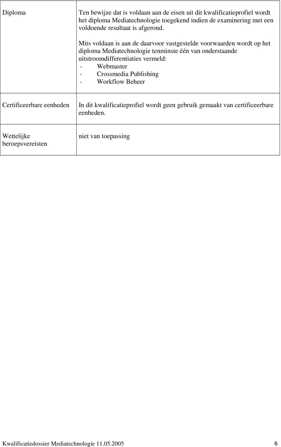 Mits voldaan is aan de daarvoor vastgestelde voorwaarden wordt op het diploma Mediatechnologie tenminste één van onderstaande