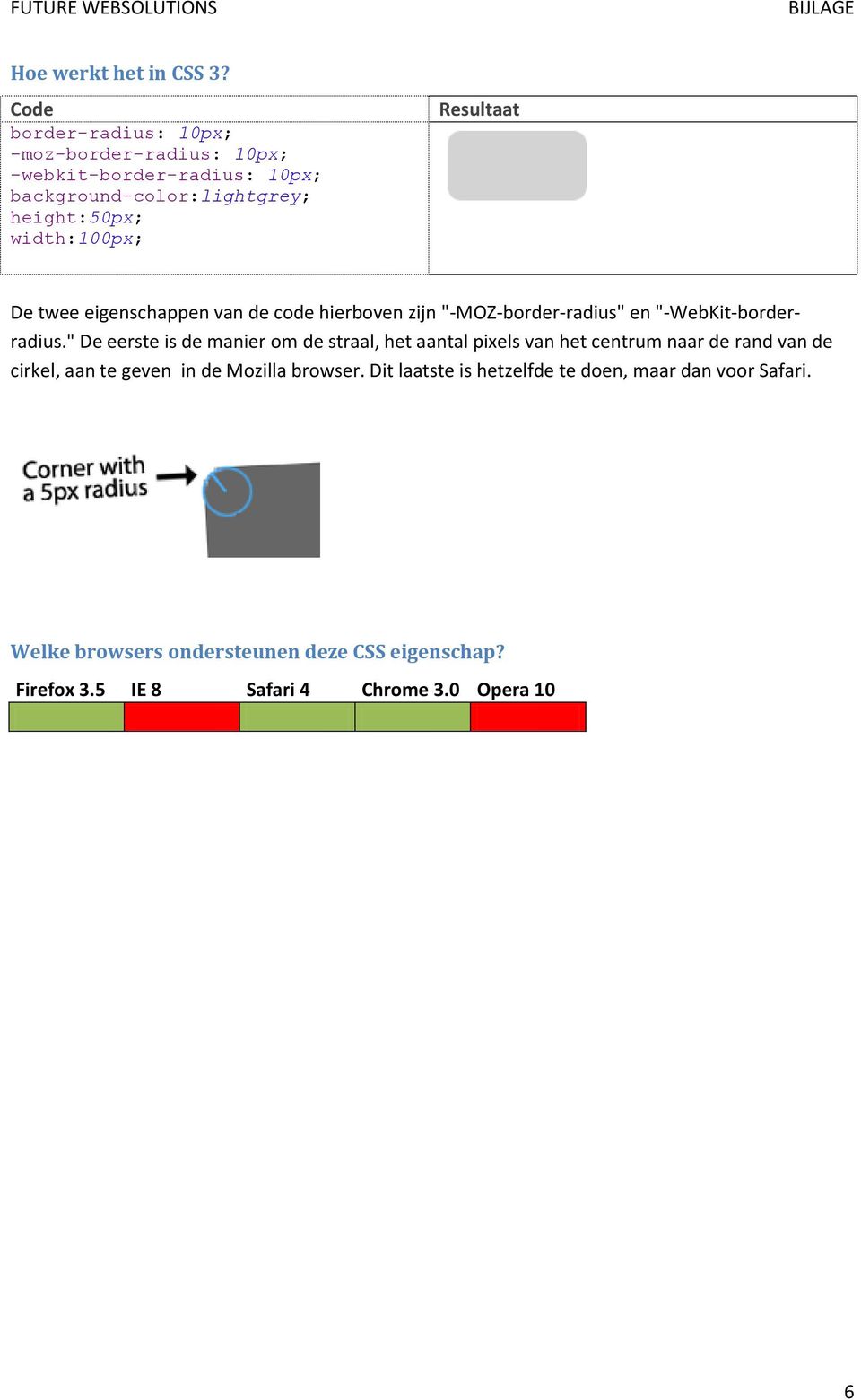 twee eigenschappen van de code hierboven zijn "-MOZ-border-radius" en "-WebKit-borderradius.