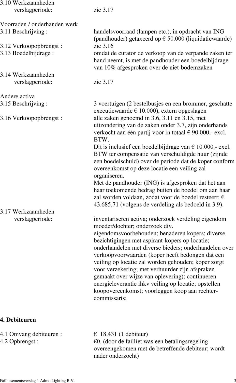 13 Boedelbijdrage : omdat de curator de verkoop van de verpande zaken ter hand neemt, is met de pandhouder een boedelbijdrage van 10% afgesproken over de niet-bodemzaken 3.