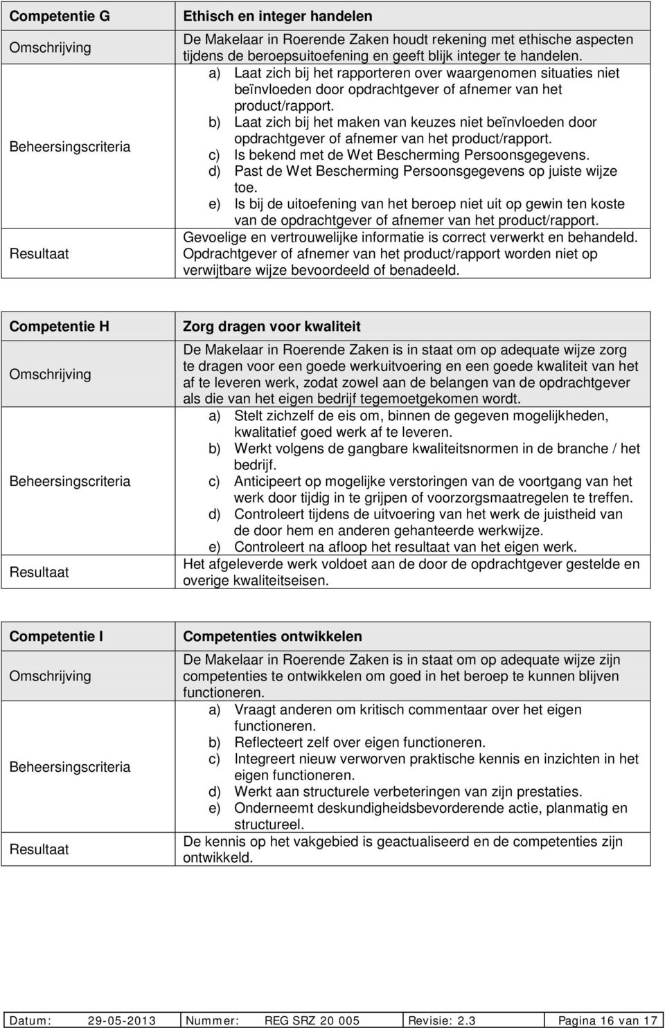 b) Laat zich bij het maken van keuzes niet beïnvloeden door opdrachtgever of afnemer van het product/rapport. c) Is bekend met de Wet Bescherming Persoonsgegevens.