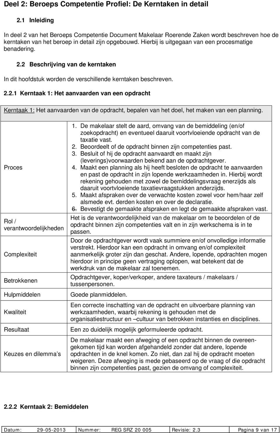 Hierbij is uitgegaan van een procesmatige benadering. 2.2 Beschrijving van de kerntaken In dit hoofdstuk worden de verschillende kerntaken beschreven. 2.2.1 Kerntaak 1: Het aanvaarden van een opdracht Kerntaak 1: Het aanvaarden van de opdracht, bepalen van het doel, het maken van een planning.