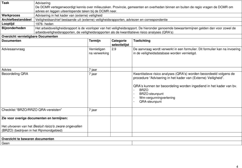 Bijzonderheden Het arbeidsveiligheidsrapport is de voorloper van het veiligheidsrapport.