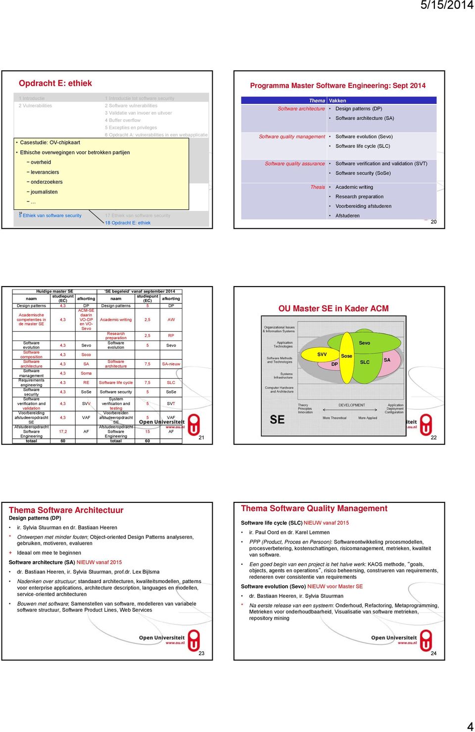 (SLC) quality assurance verification and validation (SVT) security (SoSe) Thesis Academic writing Research preparation Voorbereiding afstuderen Afstuderen 20 Huidige master SE SE begeleid vanaf