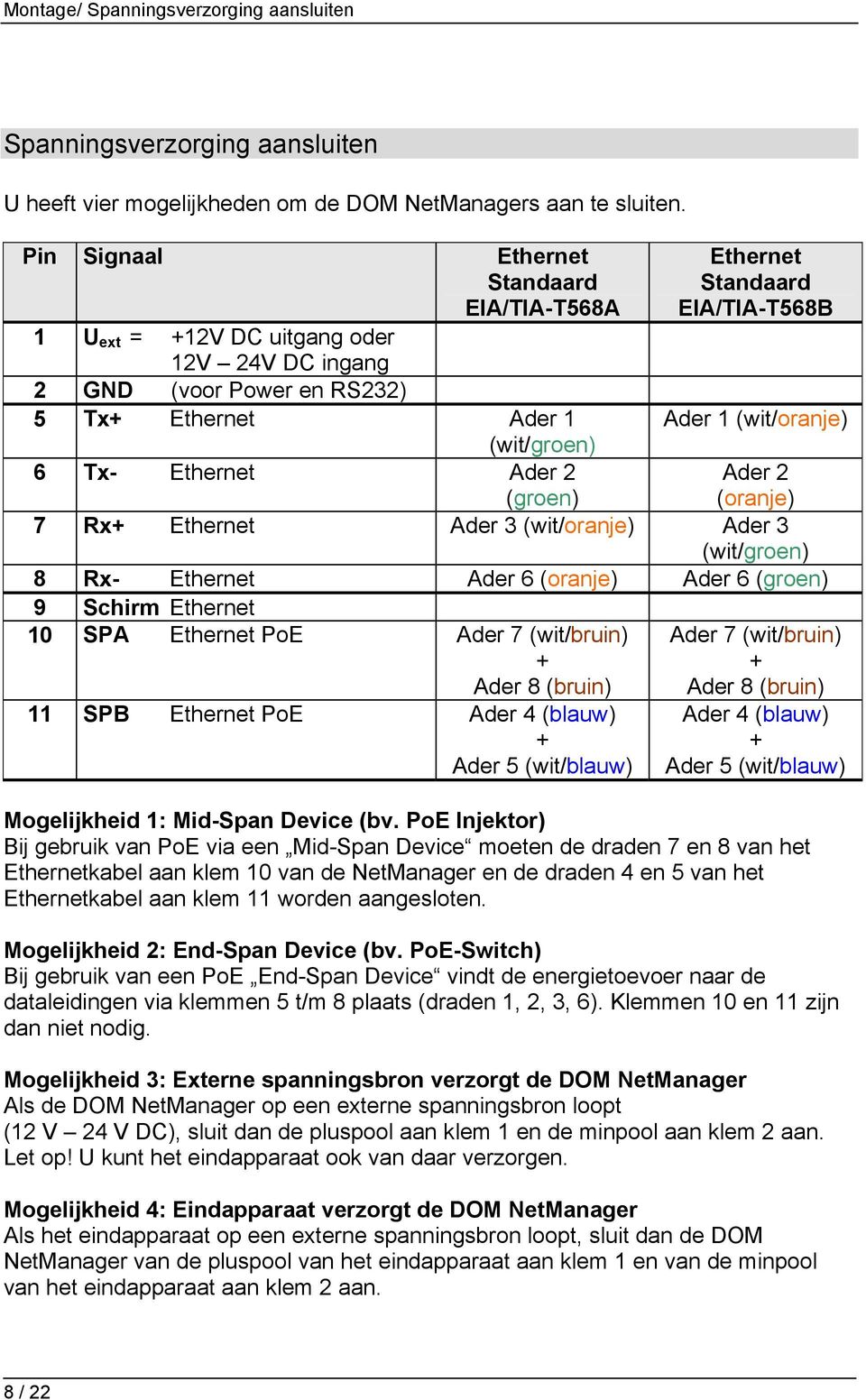 EIA/TIA-T568B Ader 1 (wit/oranje) Ader 2 (oranje) (groen) 7 Rx Ethernet Ader 3 (wit/oranje) Ader 3 (wit/groen) 8 Rx- Ethernet Ader 6 (oranje) Ader 6 (groen) 9 Schirm Ethernet 10 SPA Ethernet PoE Ader