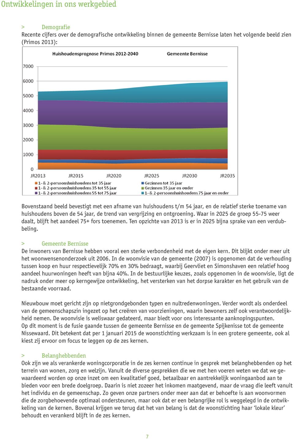 Waar in 2025 de groep 55-75 weer daalt, blijft het aandeel 75+ fors toenemen. Ten opzichte van 2013 is er in 2025 bijna sprake van een verdubbeling.