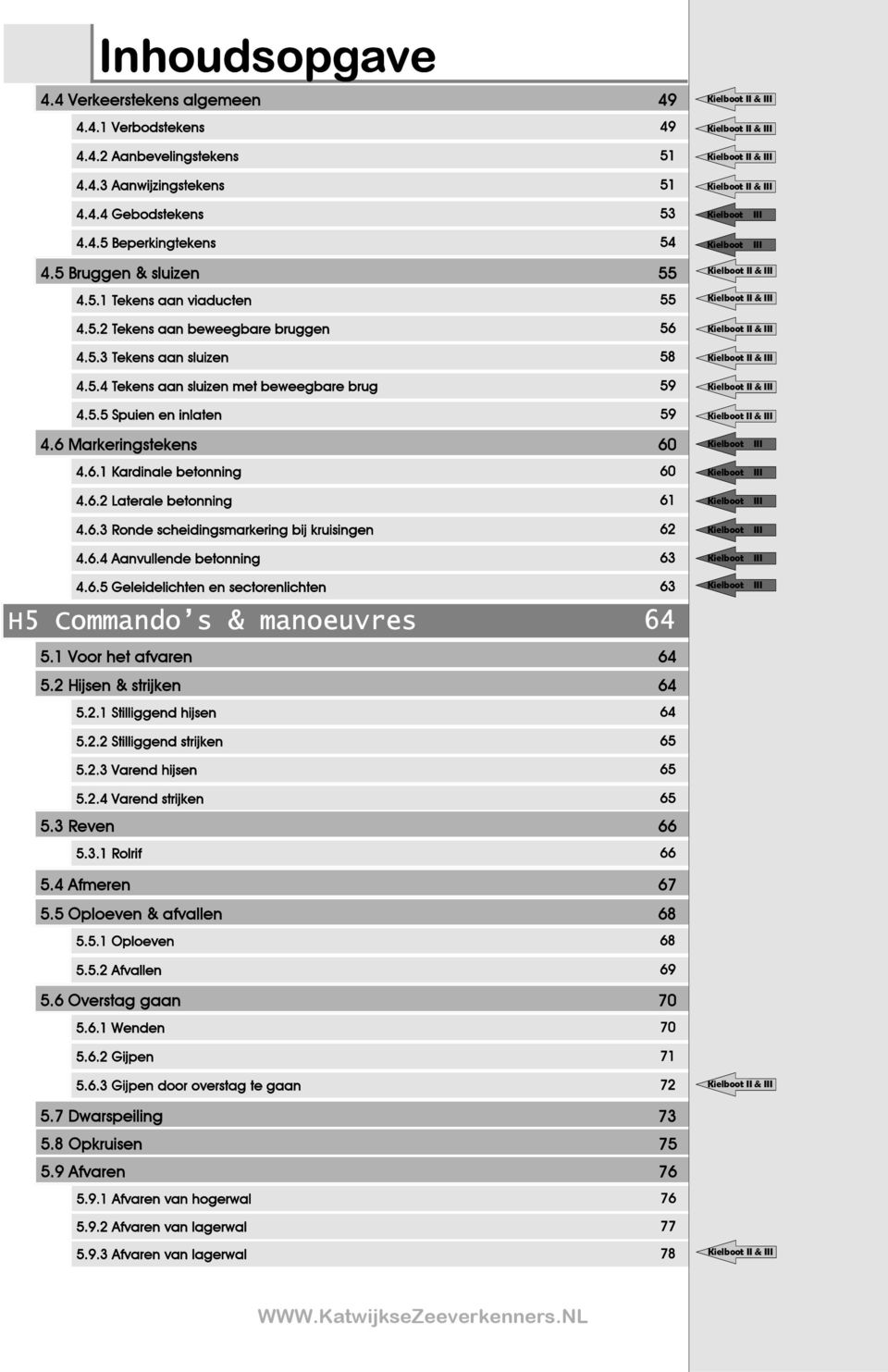 5.5 Spuien en inlaten 59 Kielboot II & III Kielboot II & III Kielboot II & III Kielboot II & III Kielboot II & III Kielboot II & III 4.6 Markeringstekens 60 4.6.1 Kardinale betonning 60 4.6.2 Laterale betonning 61 4.