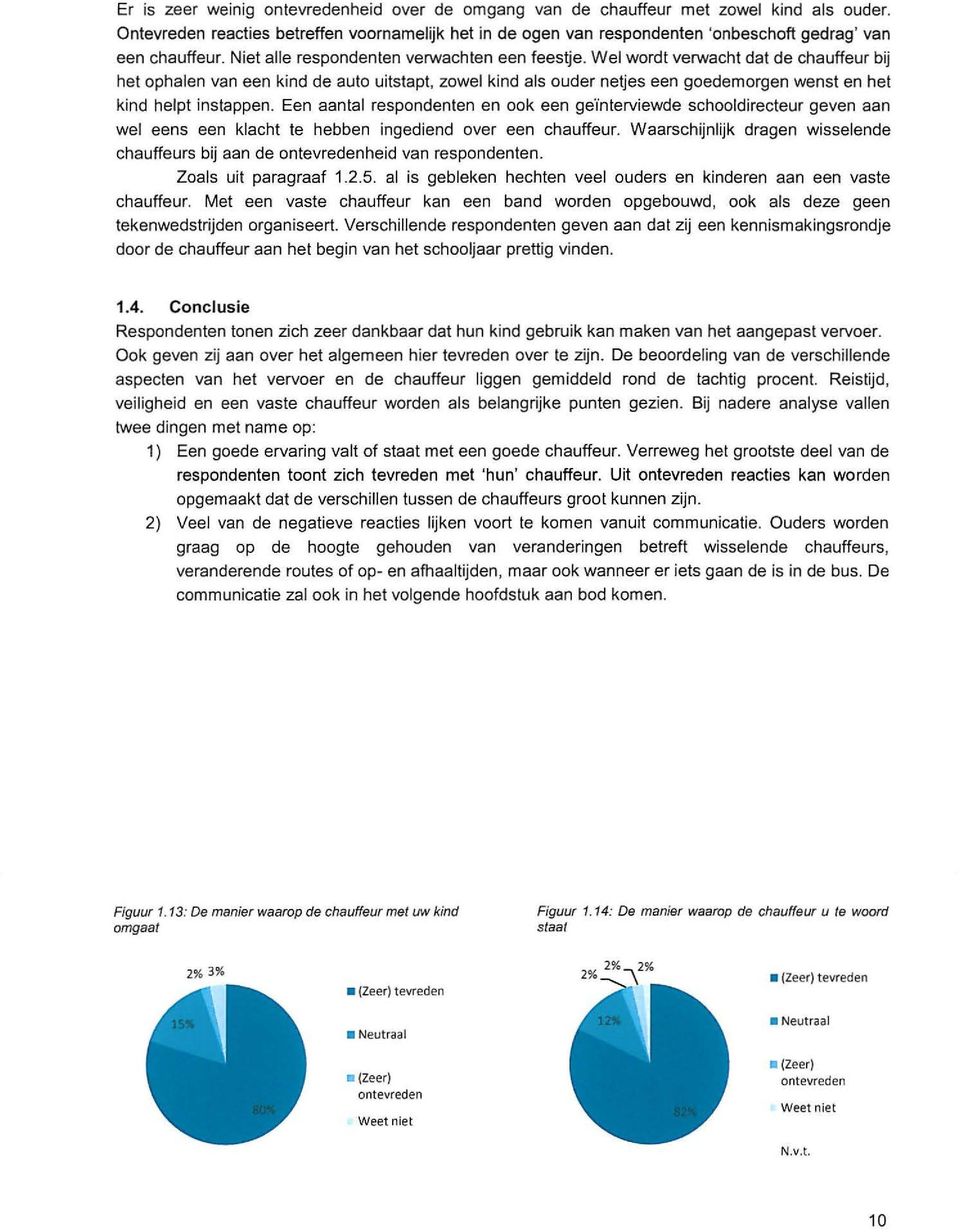 Wel wordt verwacht dat de chauffeur bij het ophalen van een kind de auto uitstapt, zowel kind als ouder netjes een goedemorgen wenst en het kind helpt instappen.