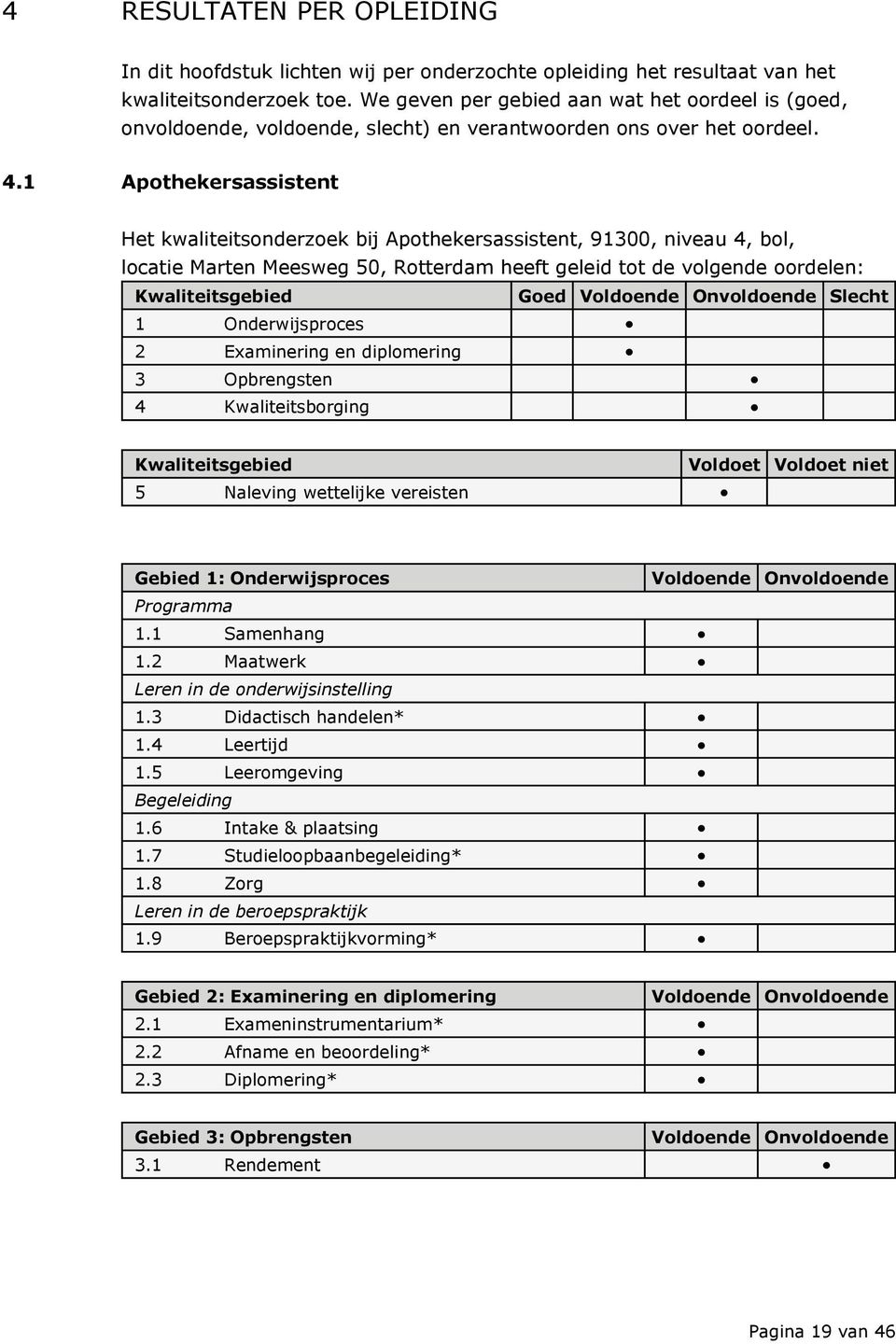 1 Apothekersassistent Het kwaliteitsonderzoek bij Apothekersassistent, 91300, niveau 4, bol, locatie Marten Meesweg 50, Rotterdam heeft geleid tot de volgende oordelen: Kwaliteitsgebied Goed