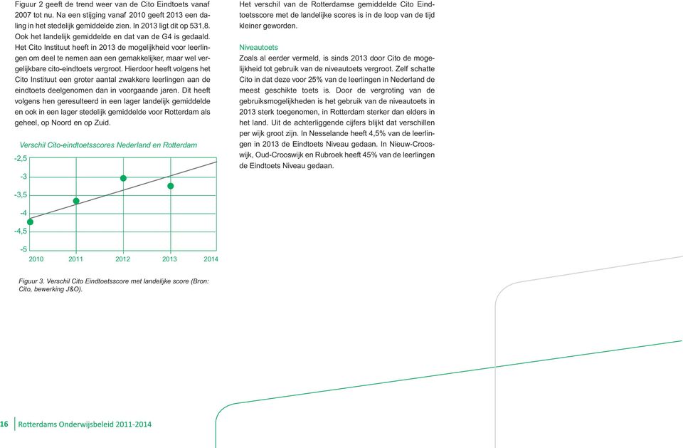 Het Cito Instituut heeft in 2013 de mogelijkheid voor leerlingen om deel te nemen aan een gemakkelijker, maar wel vergelijkbare cito-eindtoets vergroot.