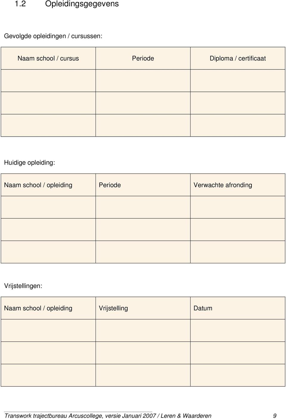Periode Verwachte afronding Vrijstellingen: Naam school / opleiding