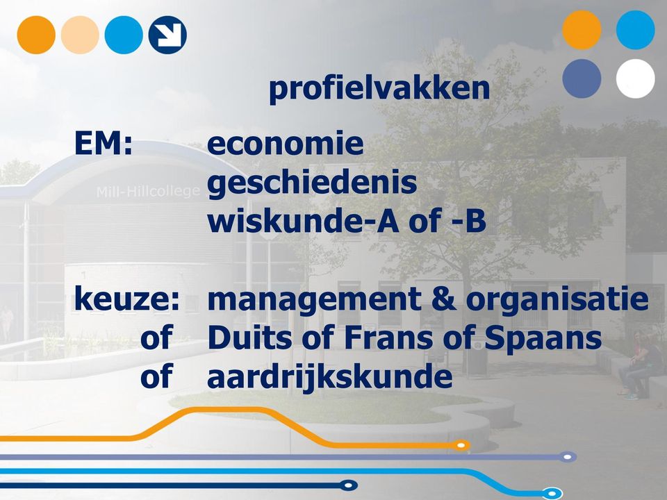 keuze: management & organisatie