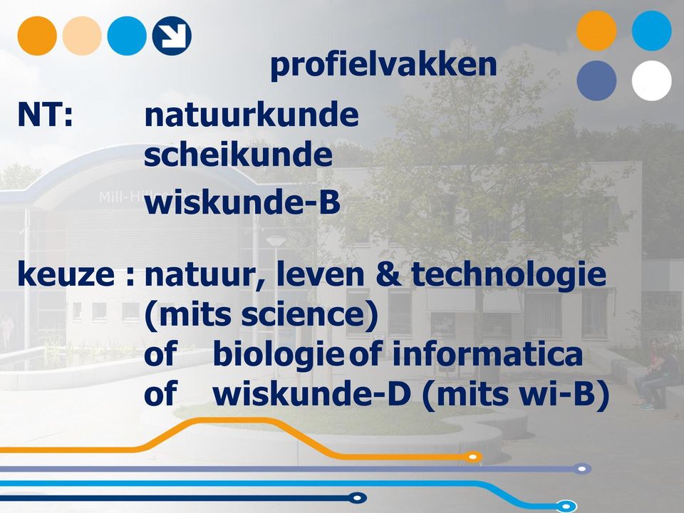leven & technologie (mits science) of