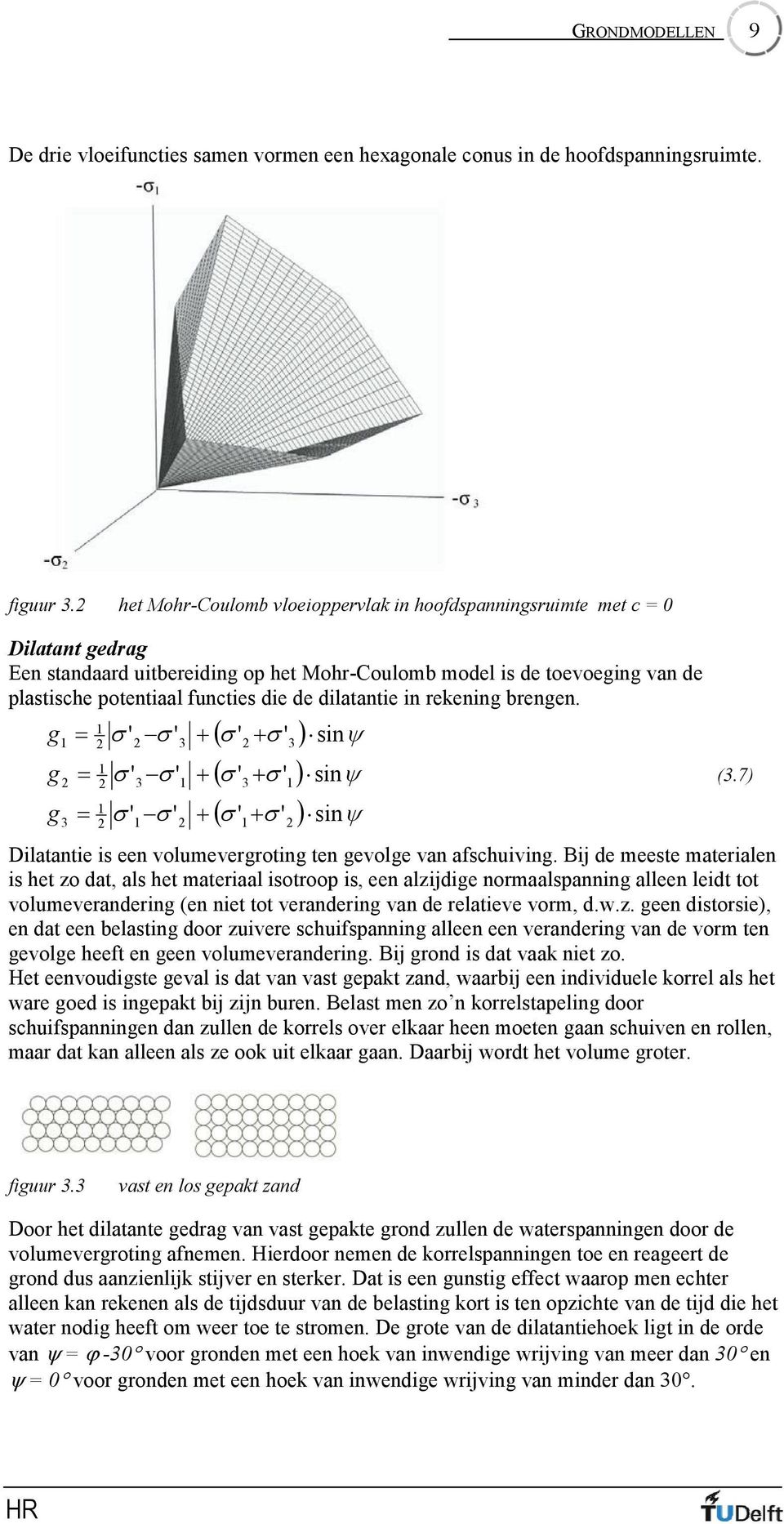 dilatantie in rekening brengen. g g g 1 3 1 ' ' 1 1 3 ' ' 1 3 ' ' 1 ' ' 3 sin ' 3 ' 1 sin ' ' sin 1 Dilatantie is een volumevergroting ten gevolge van afschuiving.