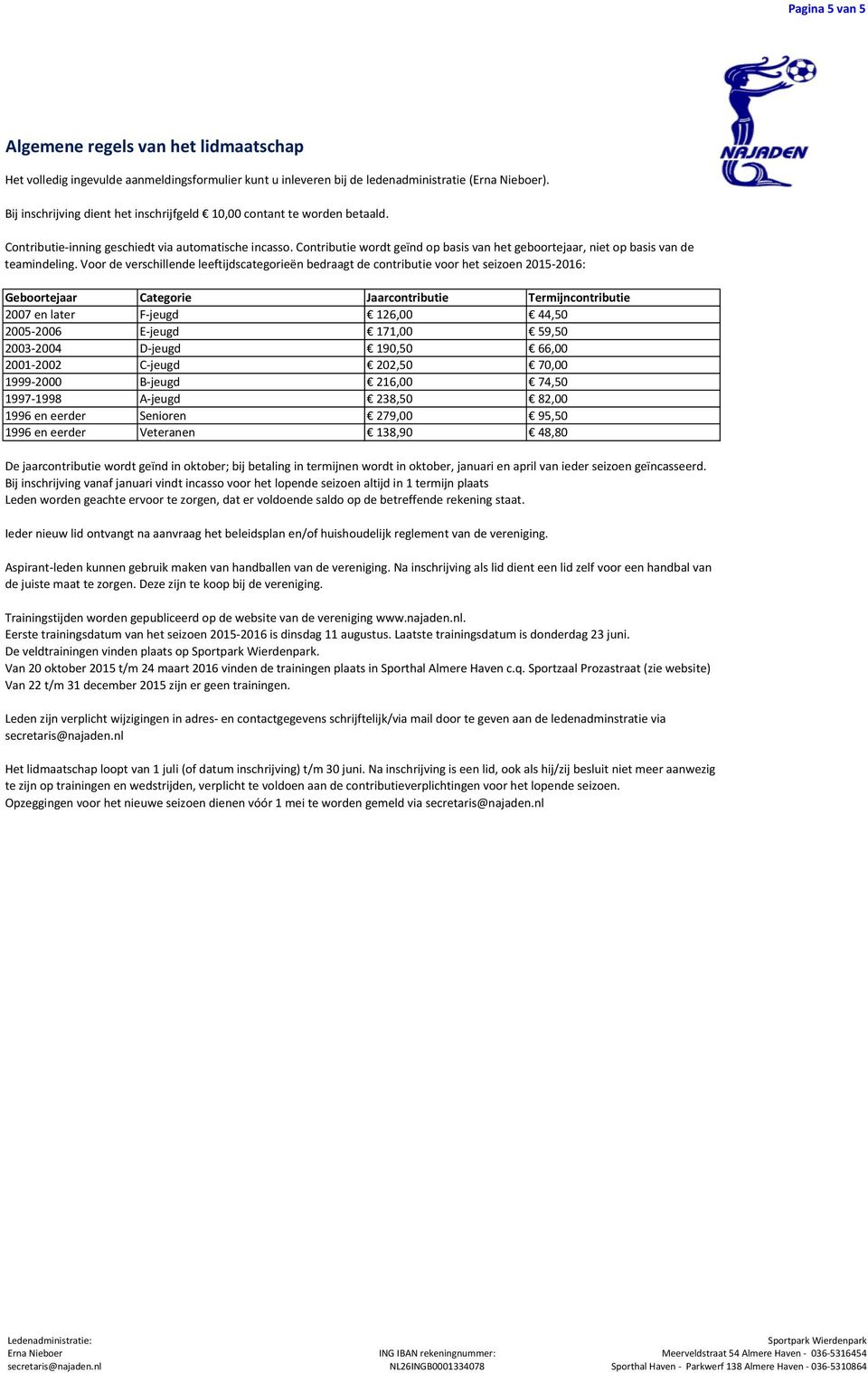 Contributie wordt geïnd op basis van het geboortejaar, niet op basis van de teamindeling.