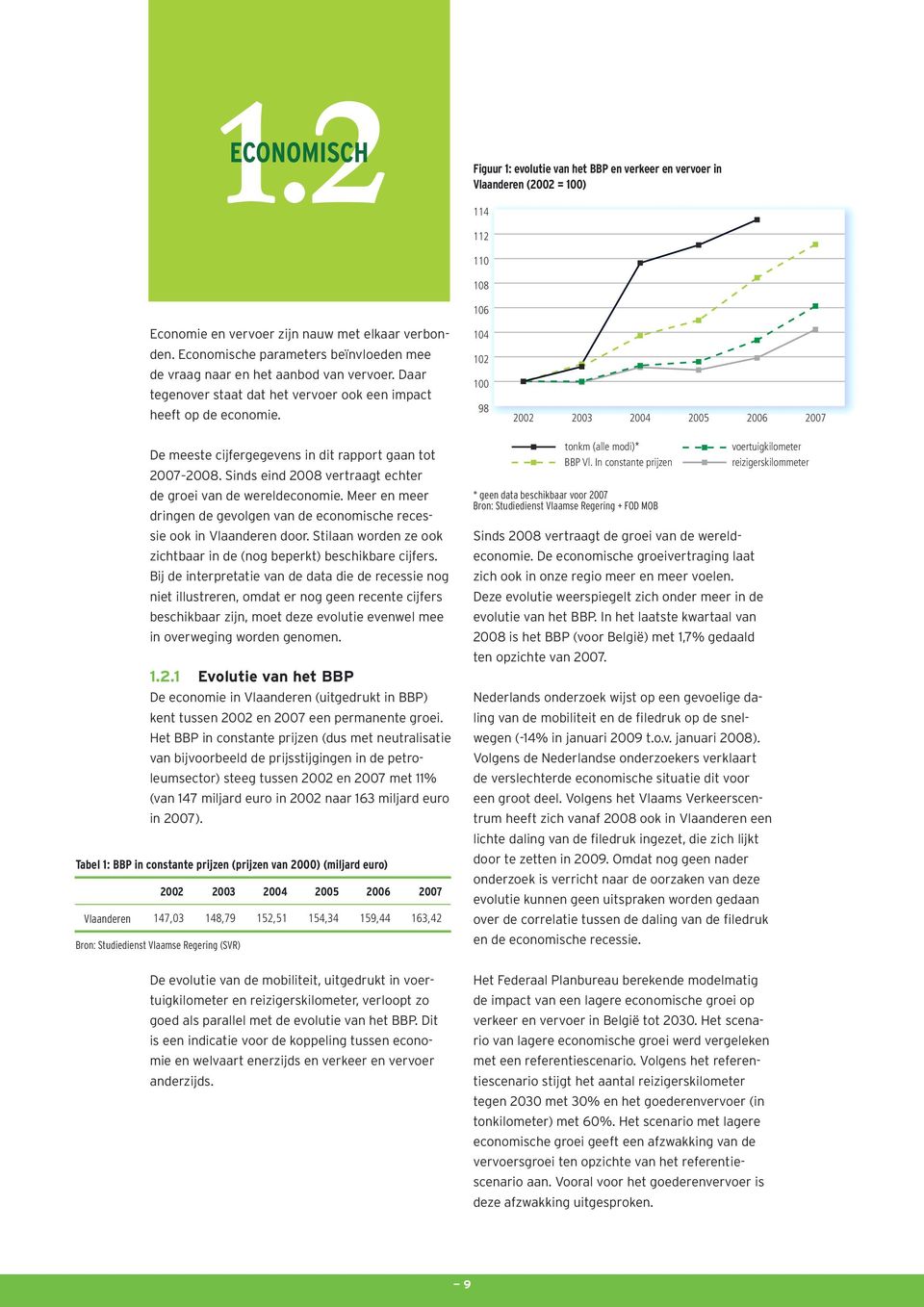 102 100 98 2002 2003 2004 2005 2006 2007 De meeste cijfergegevens in dit rapport gaan tot 2007 2008. Sinds eind 2008 vertraagt echter de groei van de wereldeconomie.