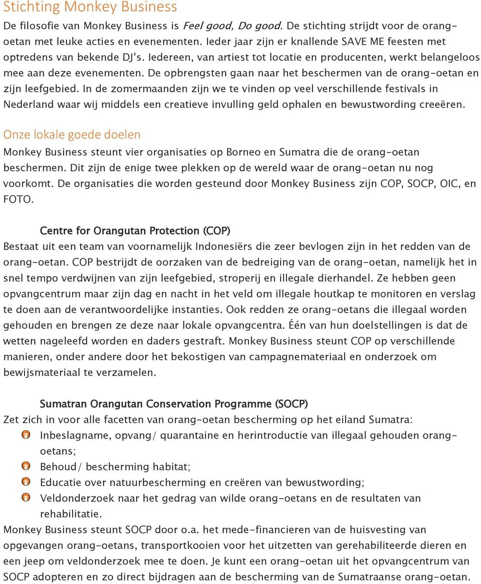 De opbrengsten gaan naar het beschermen van de orang-oetan en zijn leefgebied.