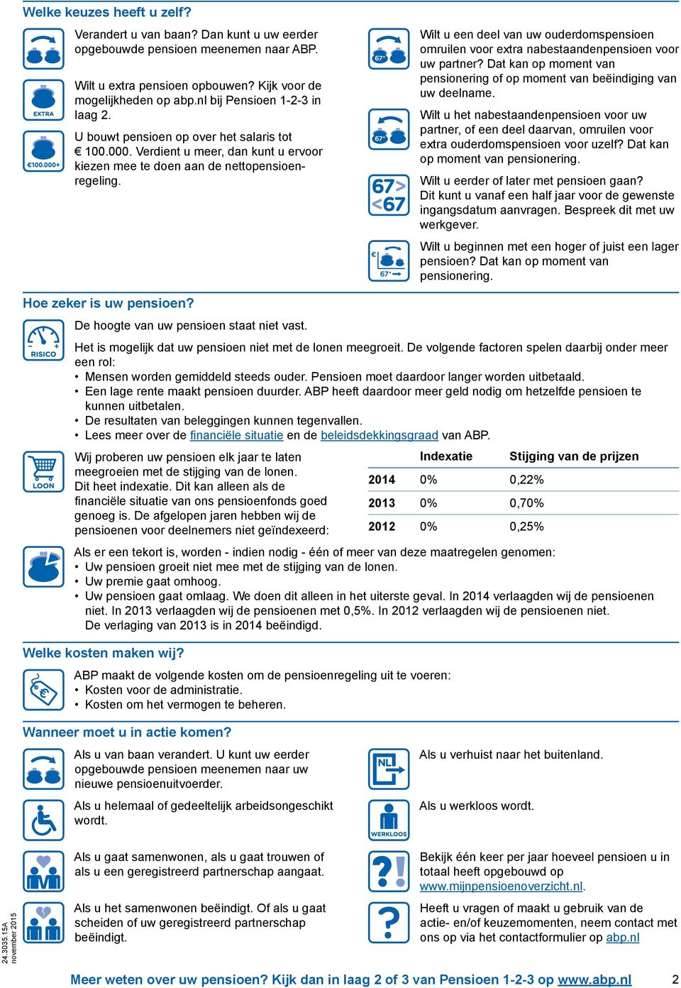 Wilt u een deel van uw ouderdomspensioen omruilen voor extra nabestaandenpensioen voor uw partner? Dat kan op moment van pensionering of op moment van beëindiging van uw deelname.