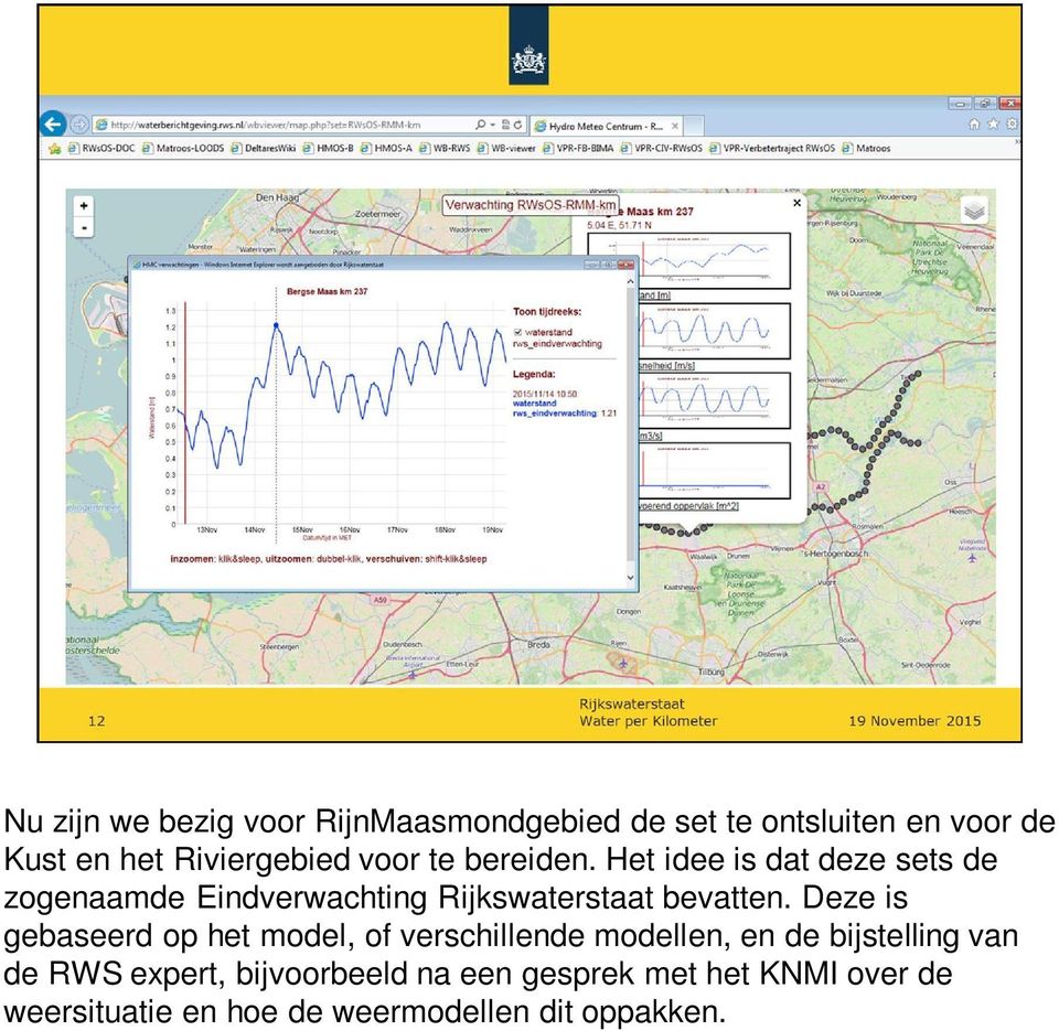 Het idee is dat deze sets de zogenaamde Eindverwachting Rijkswaterstaat bevatten.