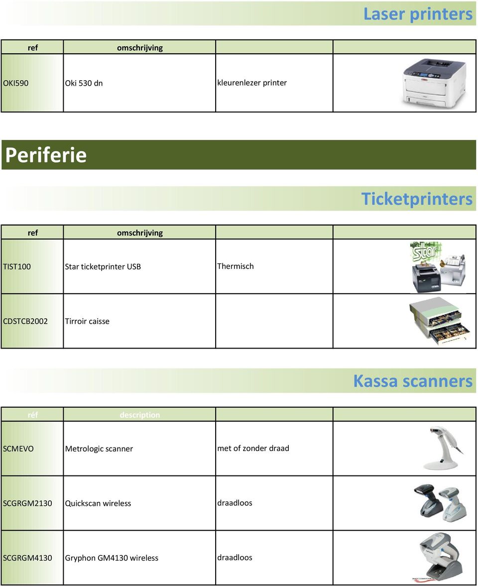 caisse Kassa scanners réf description SCMEVO Metrologic scanner met of zonder