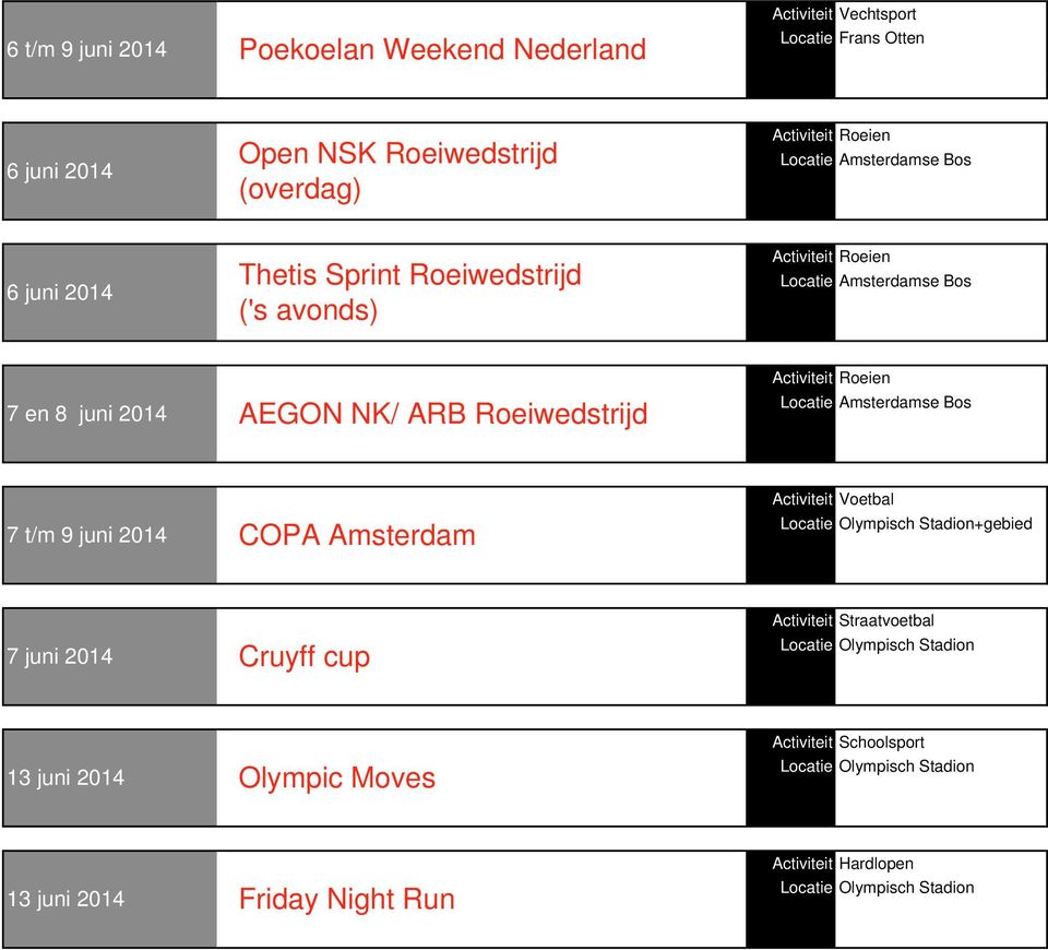 2014 AEGON NK/ ARB Roeiwedstrijd 7 t/m 9 juni 2014 COPA Amsterdam +gebied 7 juni 2014 Cruyff cup