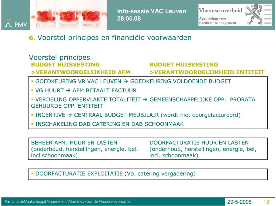 ENTITEIT INCENTIVE CENTRAAL BUDGET MEUBILAIR (wordt niet doorgefactureerd) INSCHAKELING DAB CATERING EN DAB SCHOONMAAK BUDGET HUISVESTING >VERANTWOORDELIJKHEID ENTITEIT