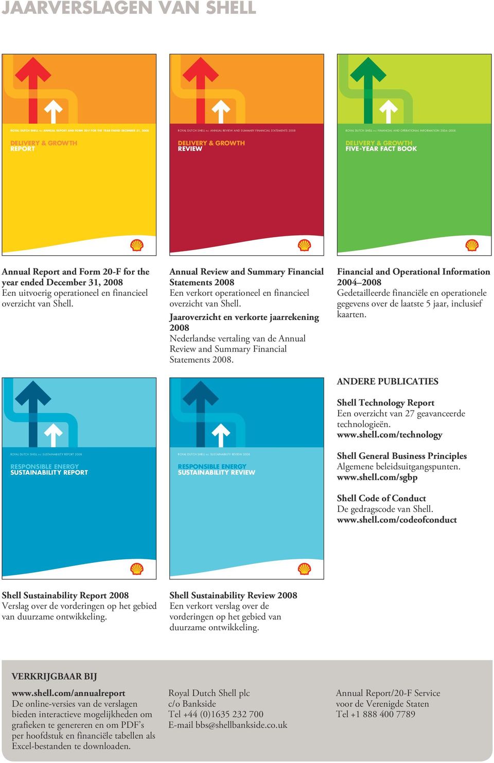 2008 ROYAL DUTCH SHELL P L C FINANCIAL AND OPERATIONAL INFORMATION 2004 2008 DELIVERY & GROWTH FIVE-YEAR FACT BOOK Annual Report and Form 20-F for the year ended December 31, 2008 Een uitvoerig