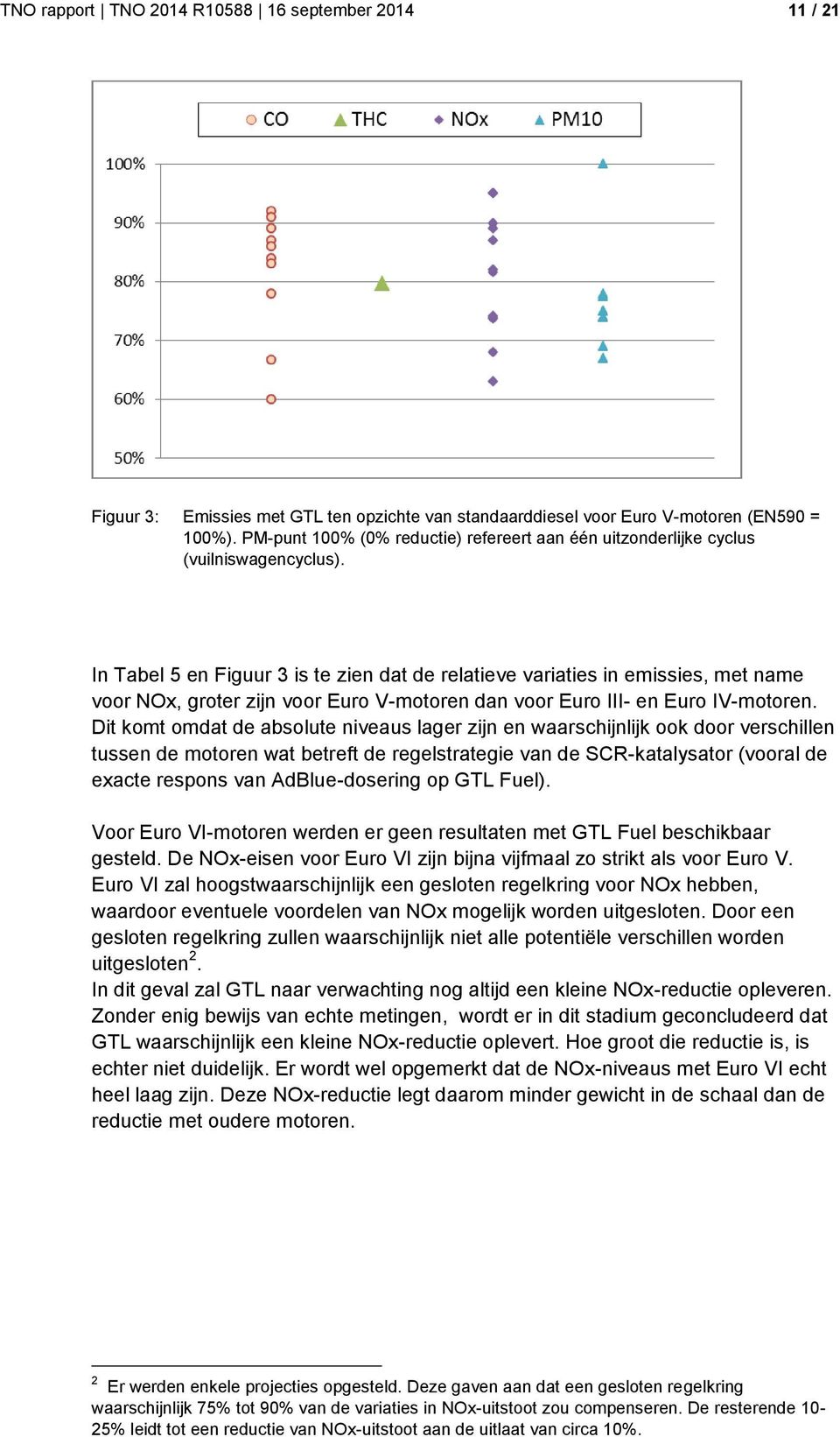 In Tabel 5 en Figuur 3 is te zien dat de relatieve variaties in emissies, met name voor NOx, groter zijn voor Euro V-motoren dan voor Euro III- en Euro IV-motoren.
