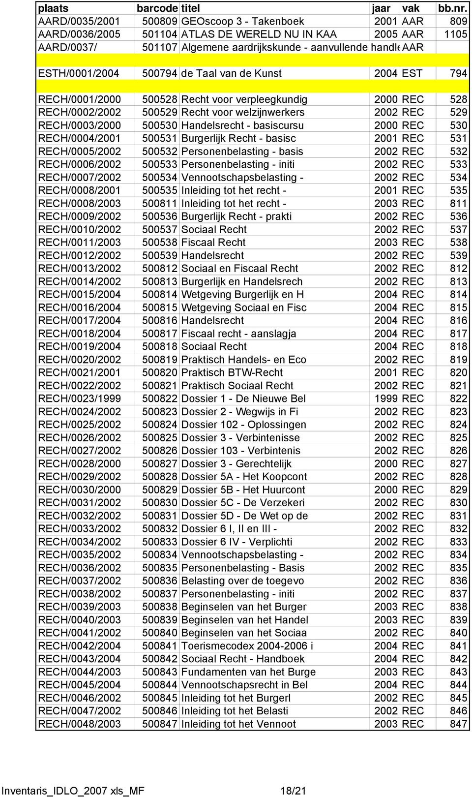 Handelsrecht - basiscursu 2000 REC 530 RECH/0004/2001 500531 Burgerlijk Recht - basisc 2001 REC 531 RECH/0005/2002 500532 Personenbelasting - basis 2002 REC 532 RECH/0006/2002 500533