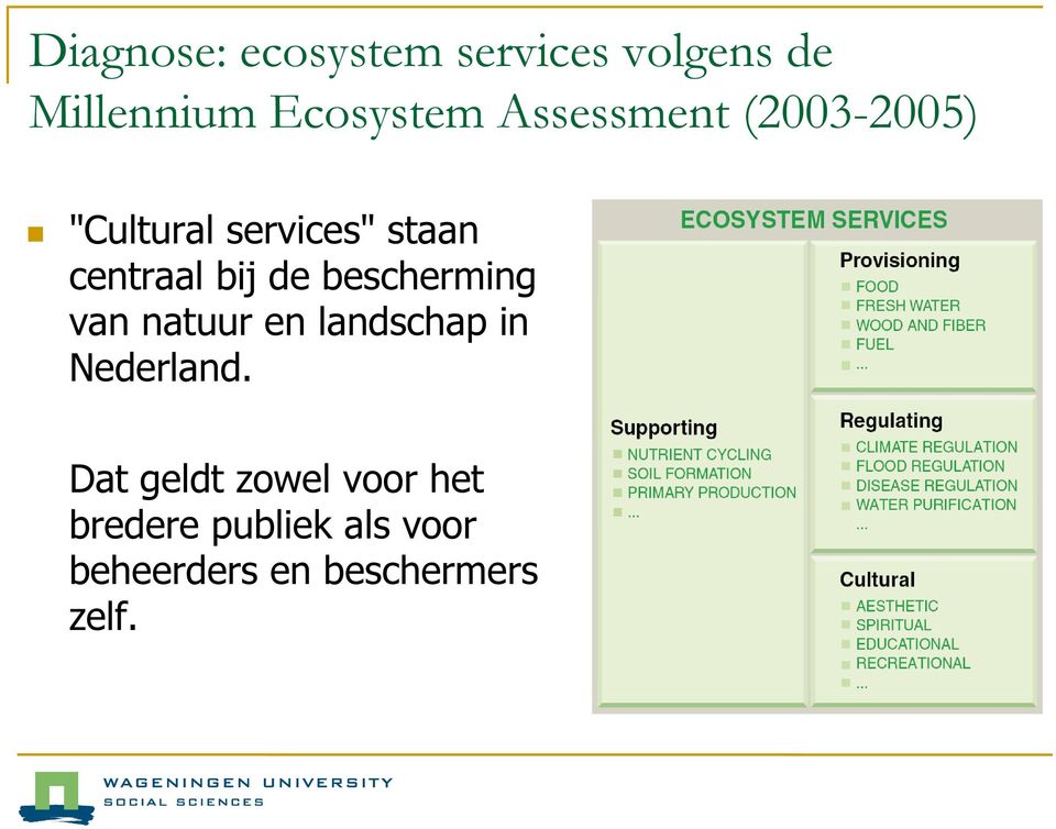 bescherming van natuur en landschap in Nederland.