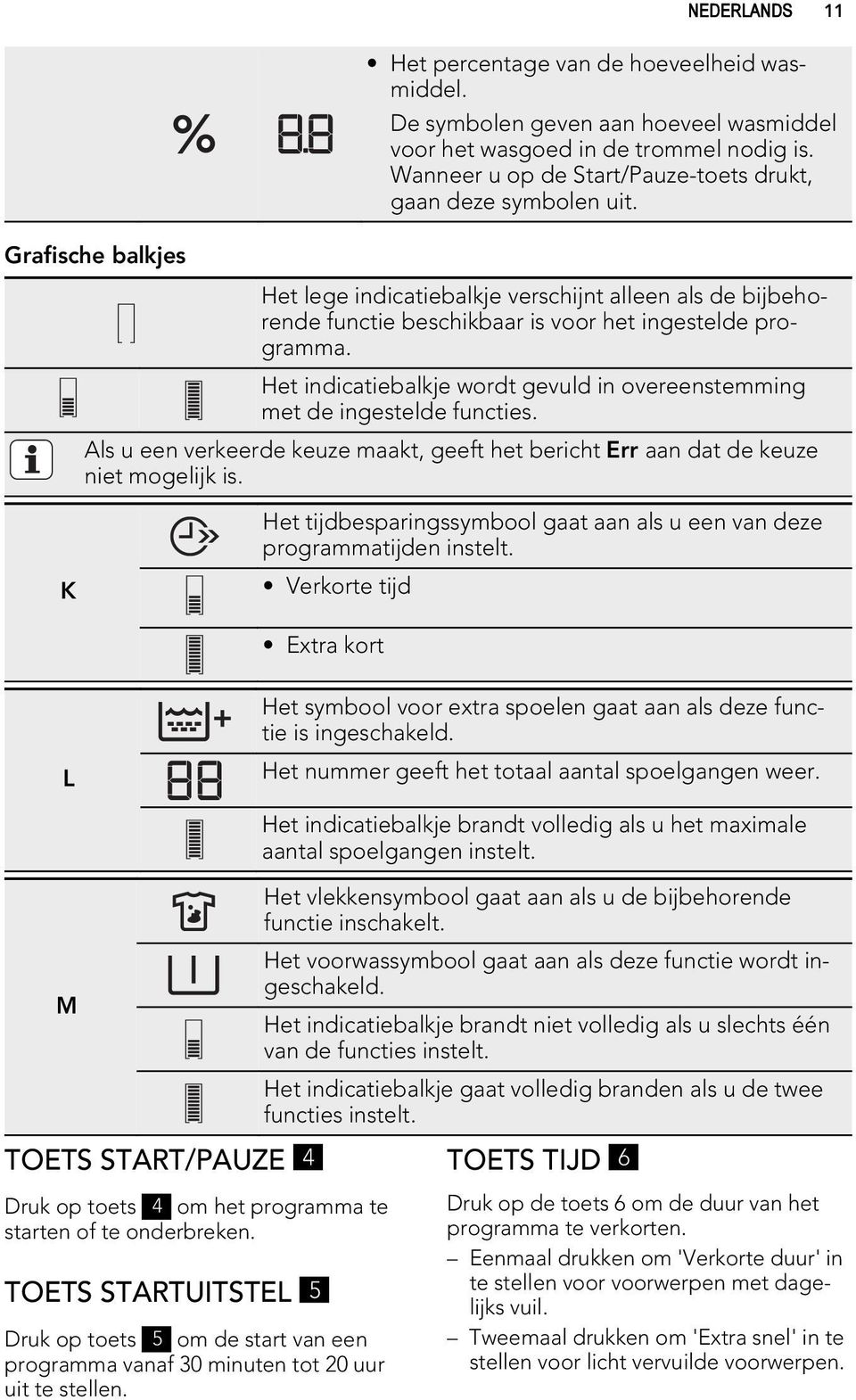 Het indicatiebalkje wordt gevuld in overeenstemming met de ingestelde functies. Als u een verkeerde keuze maakt, geeft het bericht Err aan dat de keuze niet mogelijk is.