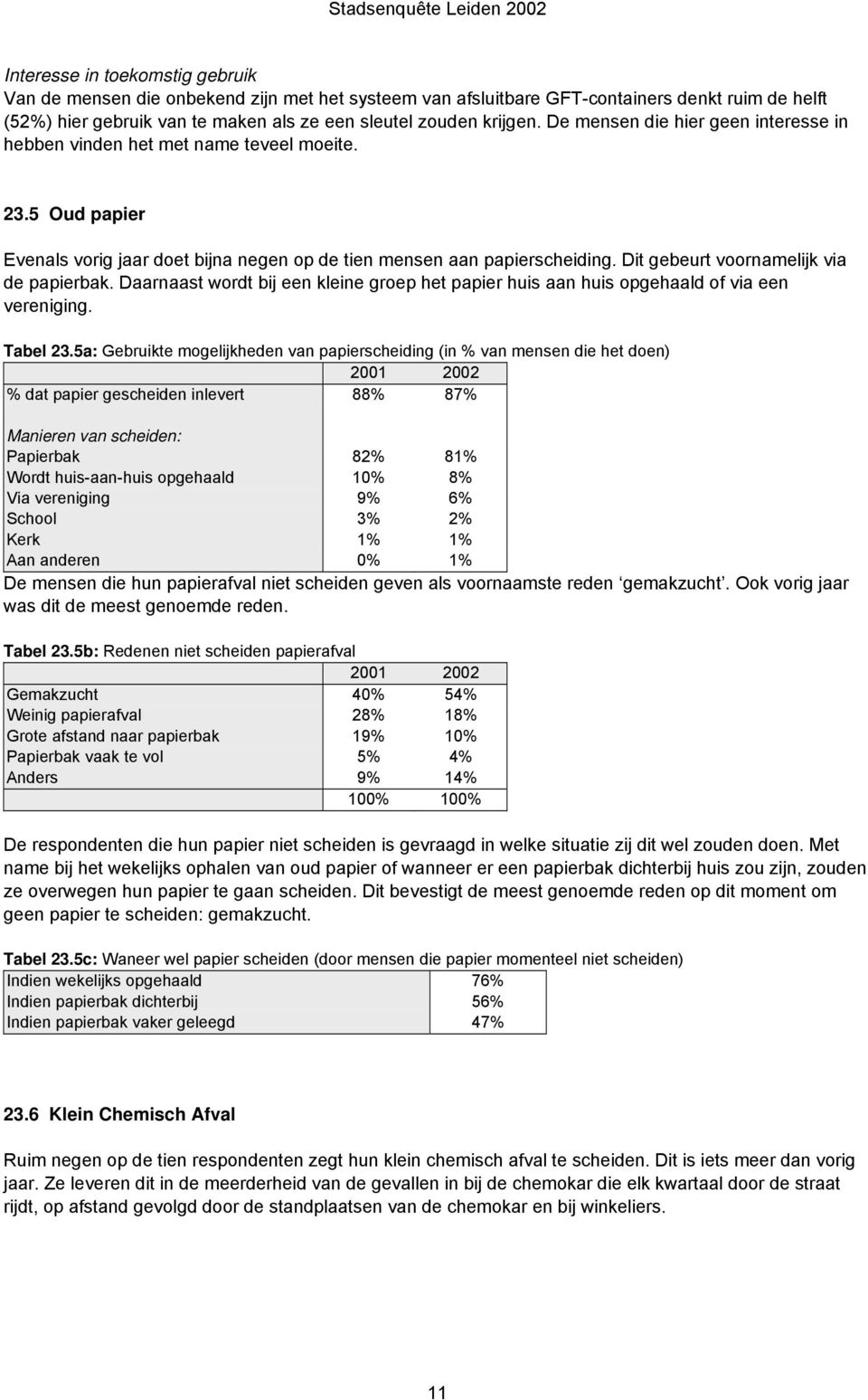 Dit gebeurt voornamelijk via de papierbak. Daarnaast wordt bij een kleine groep het papier huis aan huis opgehaald of via een vereniging. Tabel 23.