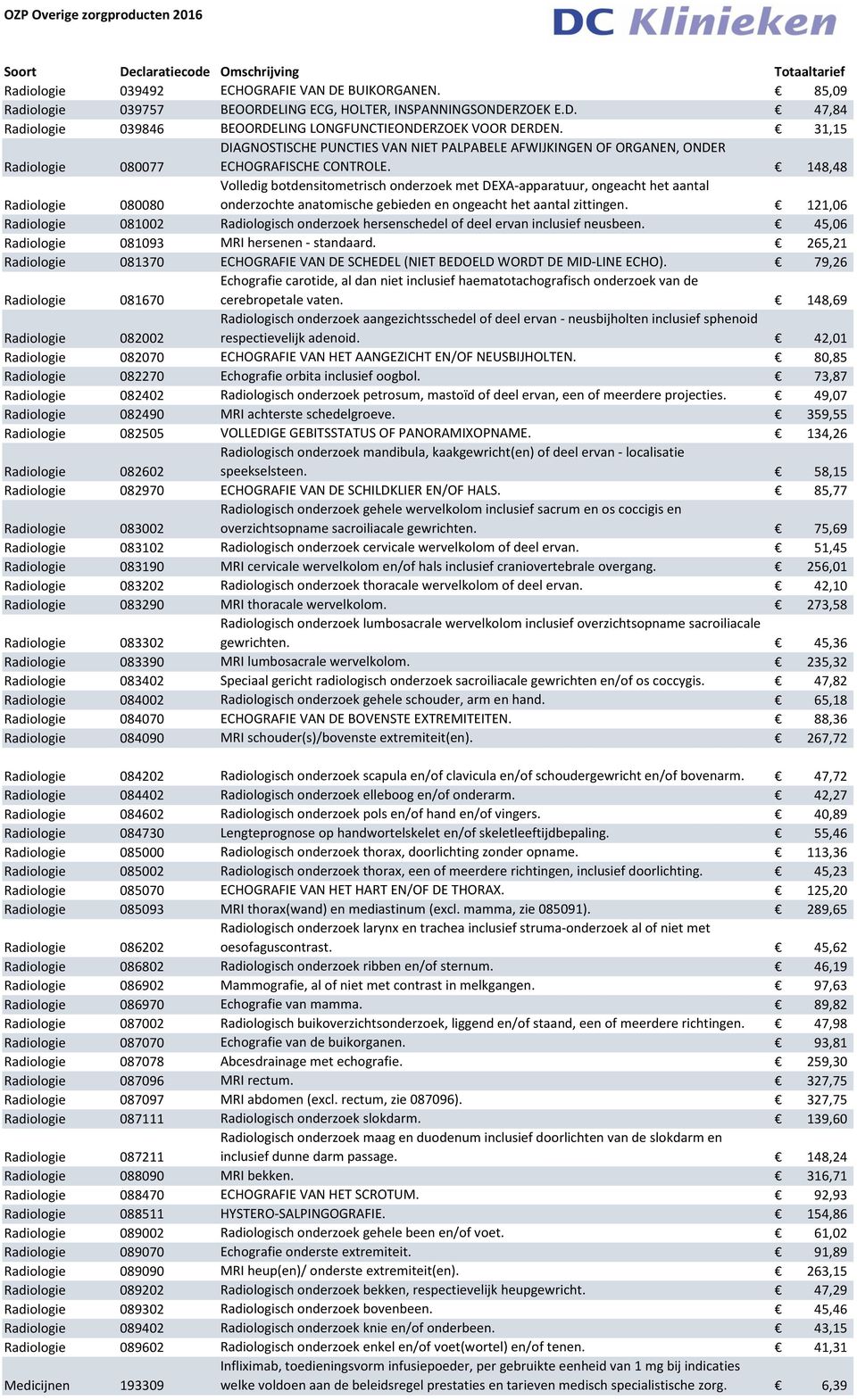 148,48 Radiologie 080080 Volledig botdensitometrisch onderzoek met DEXA-apparatuur, ongeacht het aantal onderzochte anatomische gebieden en ongeacht het aantal zittingen.