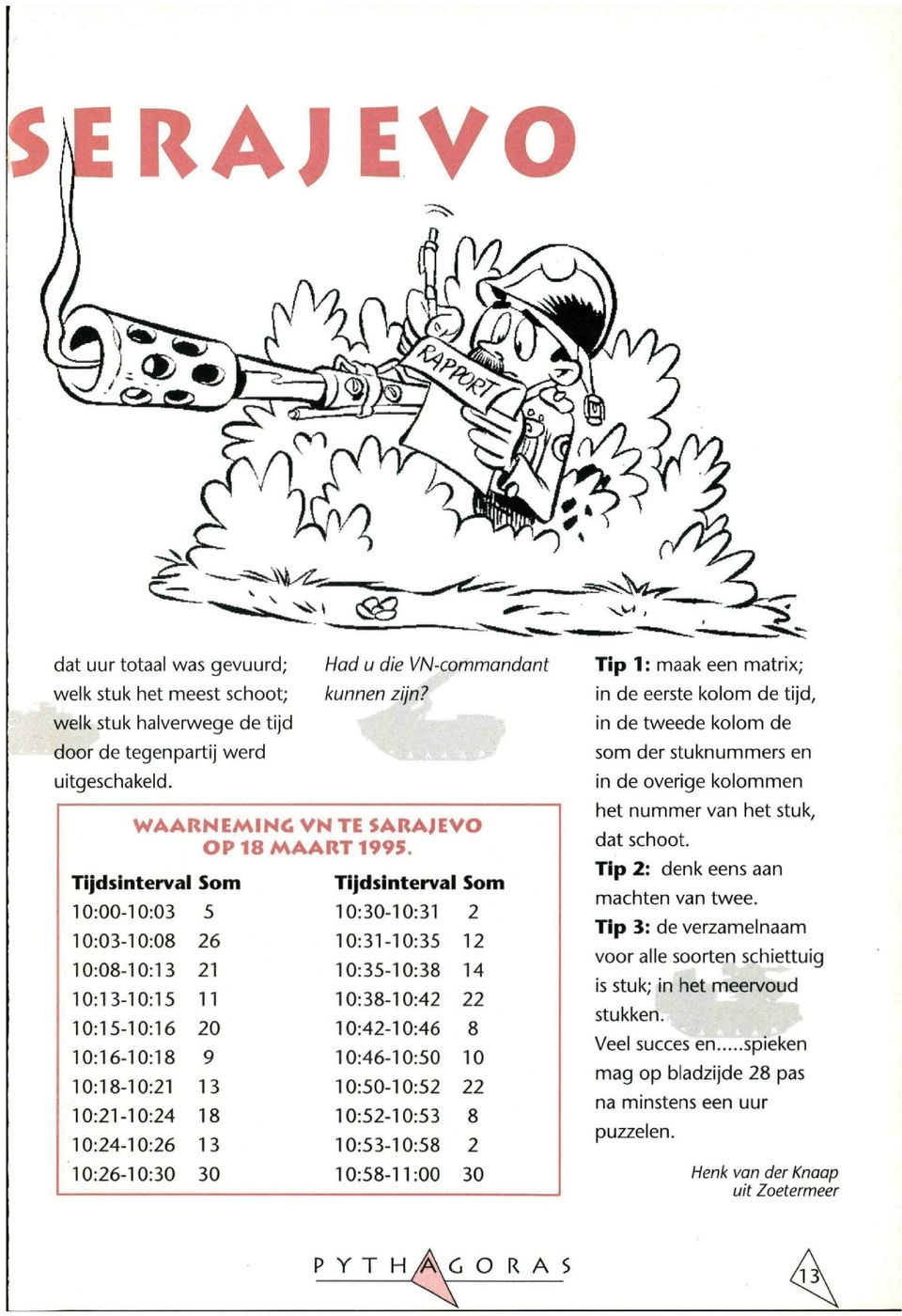 Tijdsinterva Som Tijdsinterval Som 10:00-10:03 5 10:30-10:31 2 10:03-10:08 26 10:31-10:35 12 10:08-10:13 21 10:35-10:38 14 10:13-10:15 11 10:38-10:42 22 10:15-10:16 20 10:42-10:46 8 10:16-10:18 9