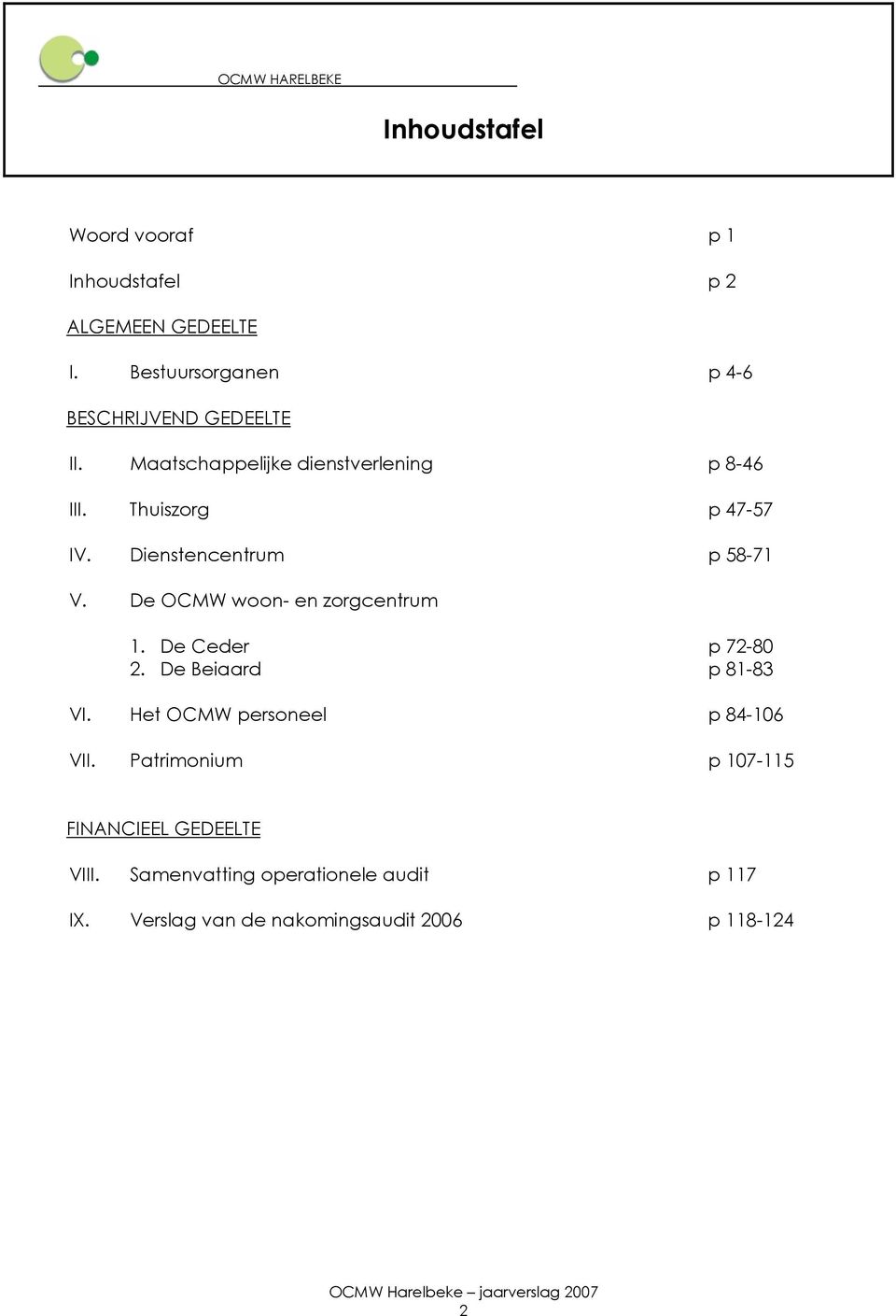 Dienstencentrum p 58-71 V. De OCMW woon- en zorgcentrum 1. De Ceder p 72-80 2. De Beiaard p 81-83 VI.