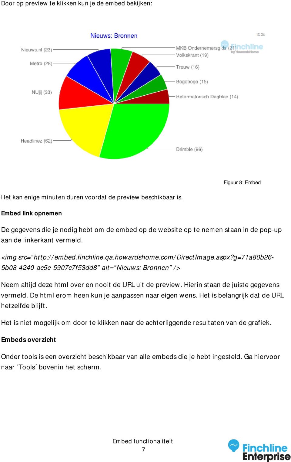 aspx?g=71a80b26-5b08-4240-ac5e-5907c7f53dd8" alt="nieuws: Bronnen" /> Neem altijd deze html over en nooit de URL uit de preview. Hierin staan de juiste gegevens vermeld.