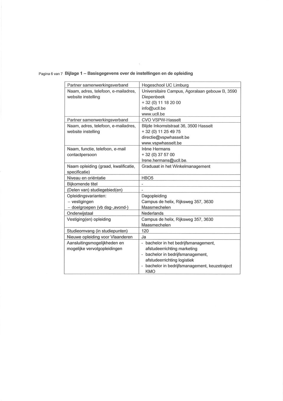 studieqebied(en) Opleidingsvarianten: - vestigingen - doeloroepen (vb daq-.