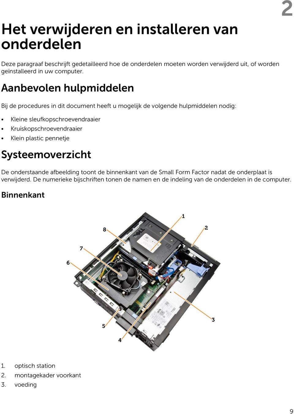 Aanbevolen hulpmiddelen Bij de procedures in dit document heeft u mogelijk de volgende hulpmiddelen nodig: Kleine sleufkopschroevendraaier